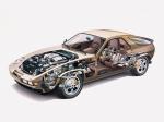 Porsche 928 S 1980 года